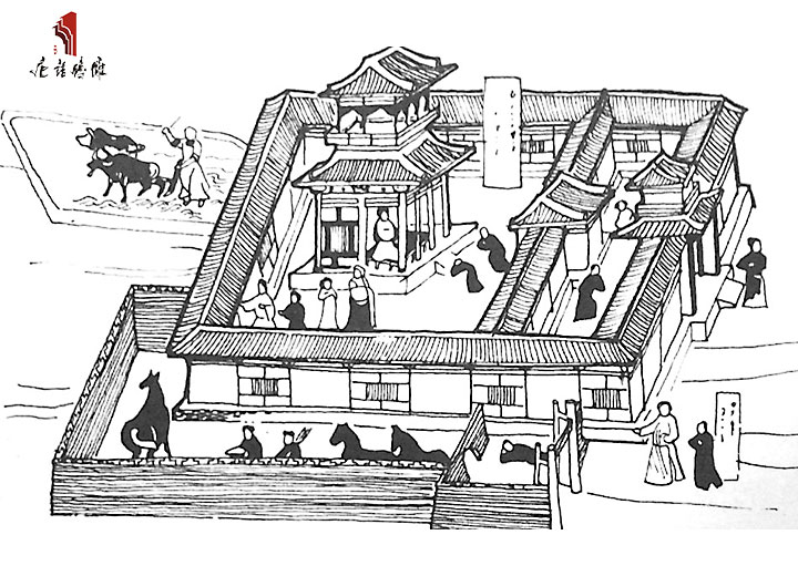 魏晋住宅